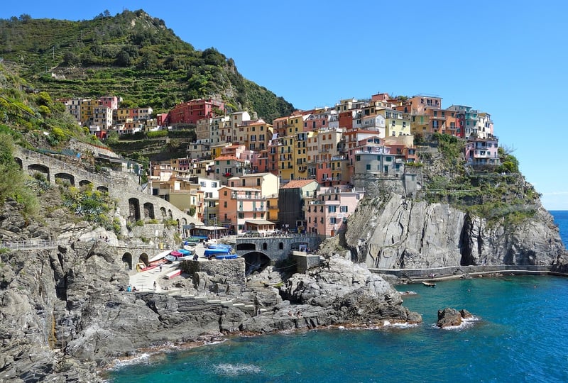 Best Destinations